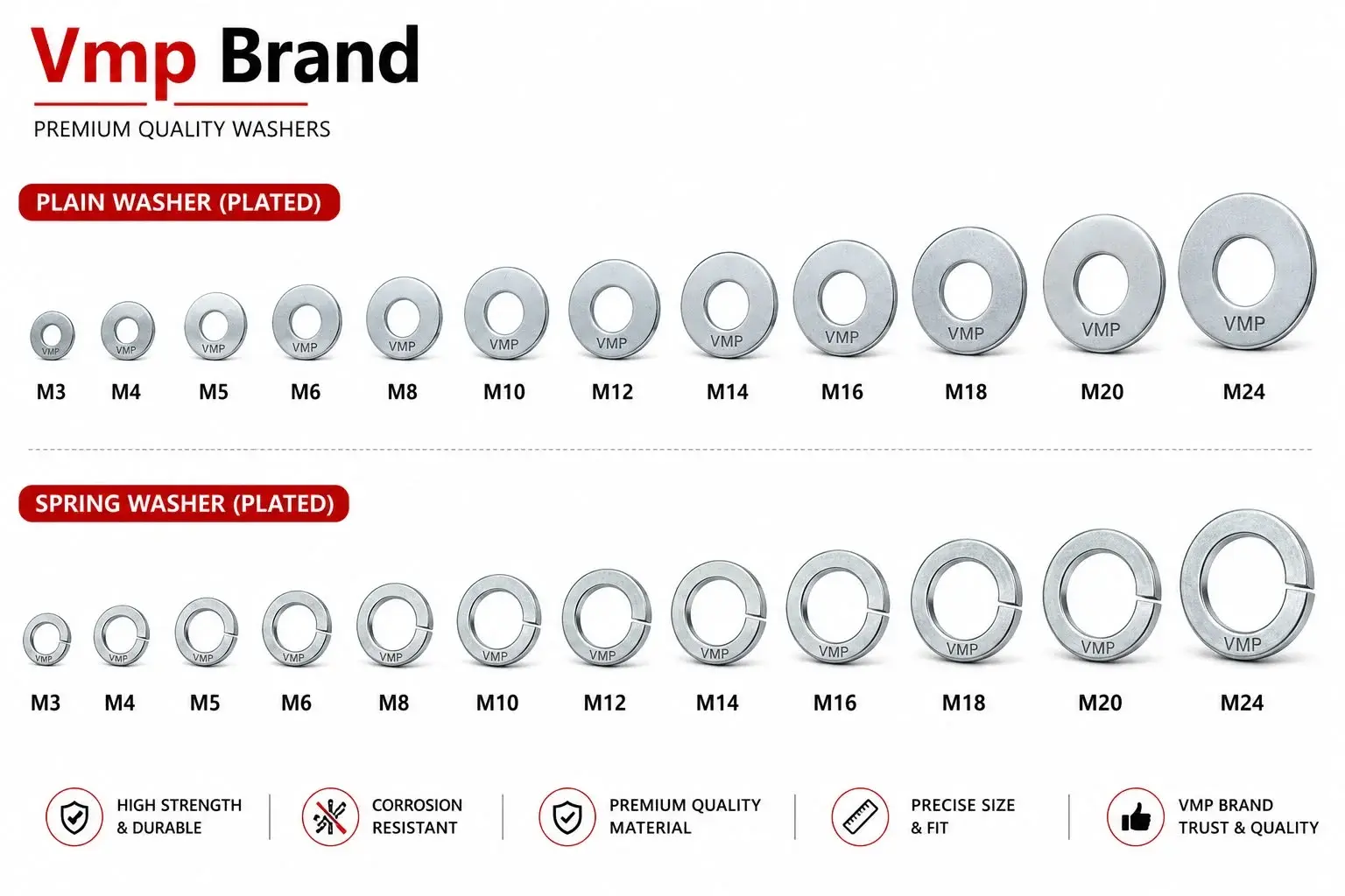 VMP plain and spring washers — full size range M3 to M24, plated
